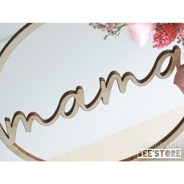 Incollage202204201719161551