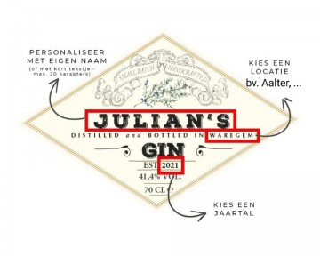 Incollage202205170848554501 0